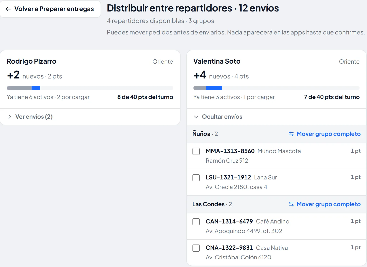 Vista previa del reparto por repartidor