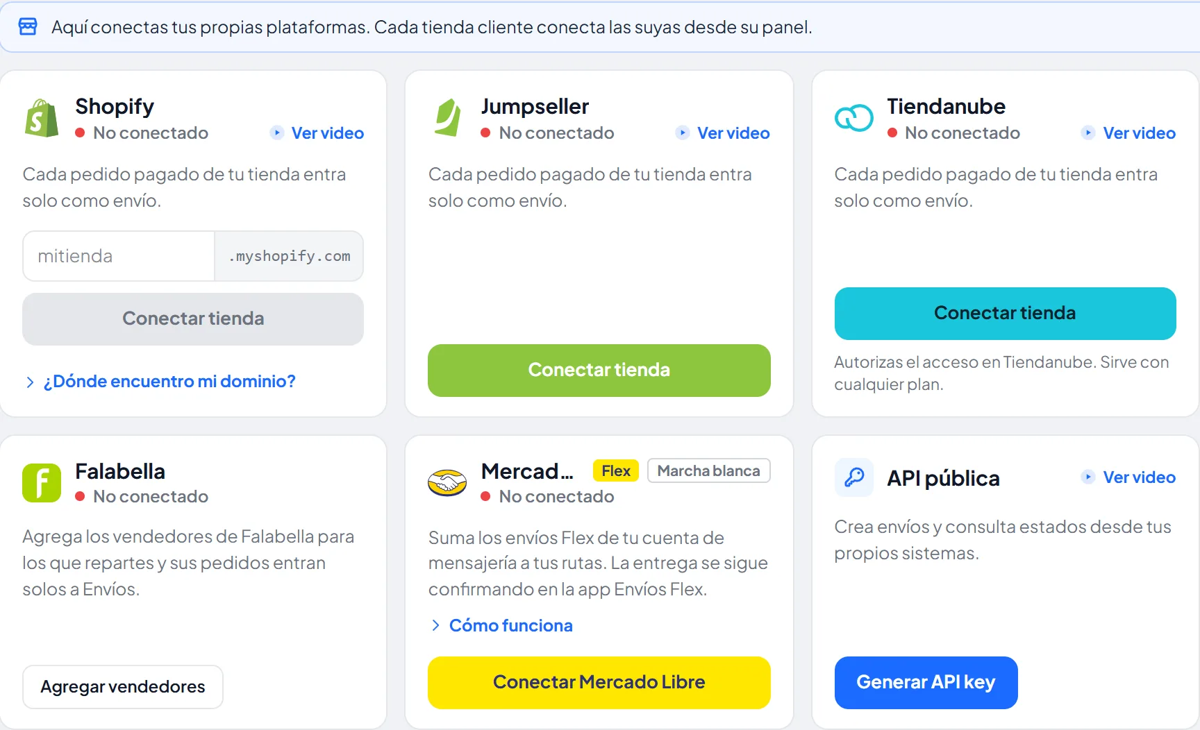 Integraciones con las que cada tienda conecta sus pedidos